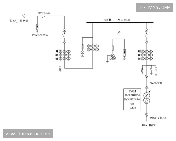 PT电子结构在高温环境中的稳定性及其调控机制研究 PT电子结构在高温环境中的稳定性及其调控机制研究