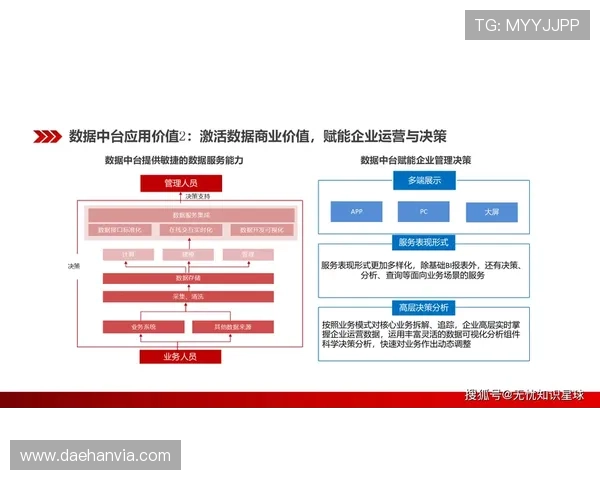 5G电游站的优势与挑战分析，帮助运营商制定更具竞争力的市场策略