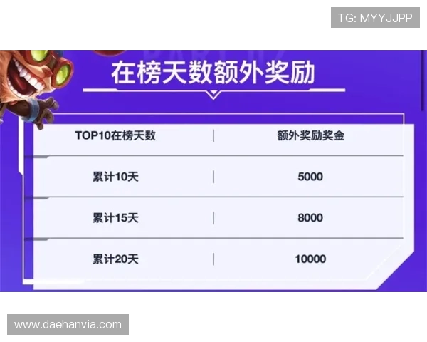 MG网络游戏平台安全稳定,保障玩家账号信息与资金安全的最佳选择 MG网络游戏平台安全稳定,保障玩家账号信息与资金安全的最佳选择
