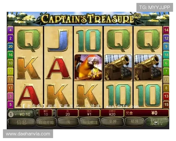 掌握老虎机游戏技巧提升中奖率的实用攻略与操作指南 掌握老虎机游戏技巧提升中奖率的实用攻略与操作指南