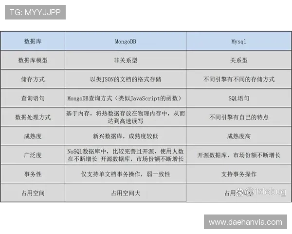 新手必看:打开db电子书的详细操作流程与常用软件使用教程 新手必看:打开db电子书的详细操作流程与常用软件使用教程