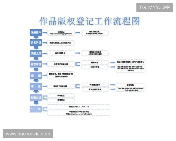 征途国际PG官网登录入口最新指南帮助玩家顺利登录畅玩游戏全流程详解 征途国际PG官网登录入口最新指南帮助玩家顺利登录畅玩游戏全流程详解